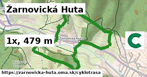 Žarnovická Huta Cyklotrasy  