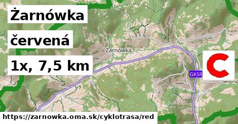 Żarnówka Cyklotrasy červená 
