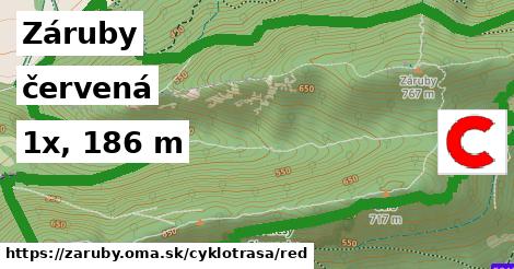 Záruby Cyklotrasy červená 