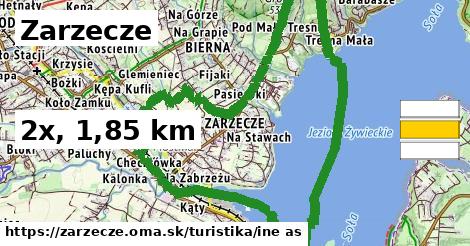 Zarzecze Turistické trasy iná 