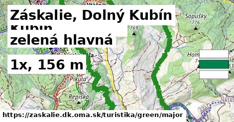 Záskalie, Dolný Kubín Turistické trasy zelená hlavná