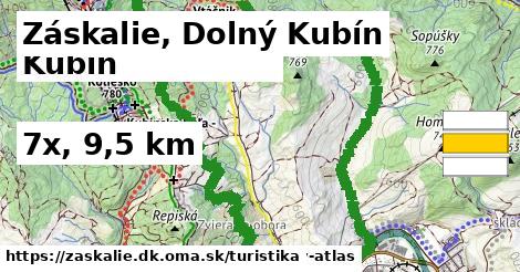 Záskalie, Dolný Kubín Turistické trasy  