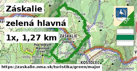 Záskalie Turistické trasy zelená hlavná