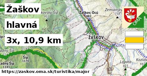 Žaškov Turistické trasy hlavná 