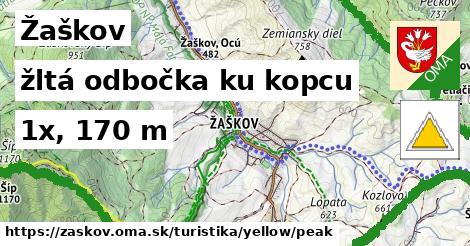 Žaškov Turistické trasy žltá odbočka ku kopcu