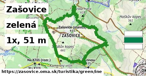 Zašovice Turistické trasy zelená iná