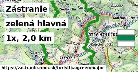 Zástranie Turistické trasy zelená hlavná