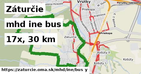 Záturčie Doprava iná bus