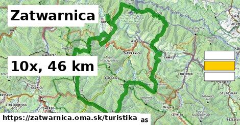 Zatwarnica Turistické trasy  