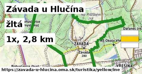 Závada u Hlučína Turistické trasy žltá iná