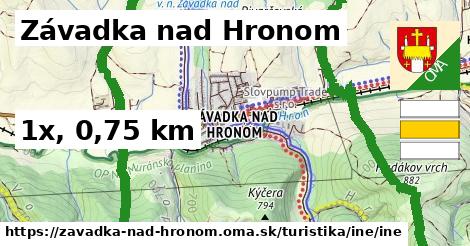 Závadka nad Hronom Turistické trasy iná iná