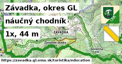 Závadka, okres GL Turistické trasy náučný chodník 