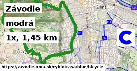 Závodie Cyklotrasy modrá bicycle