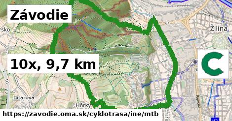 Závodie Cyklotrasy iná mtb