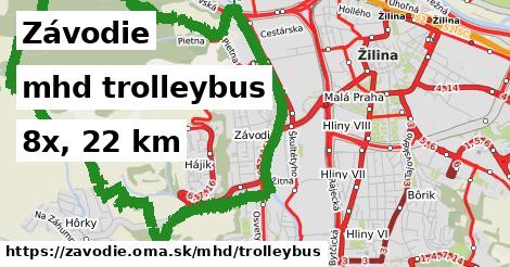 Závodie Doprava trolleybus 