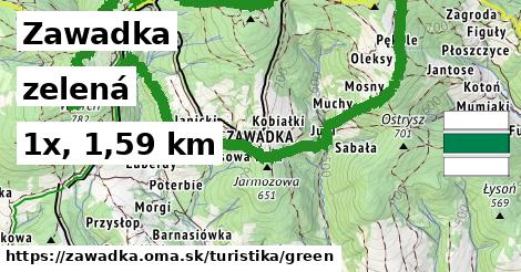 Zawadka Turistické trasy zelená 