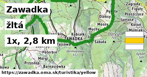 Zawadka Turistické trasy žltá 