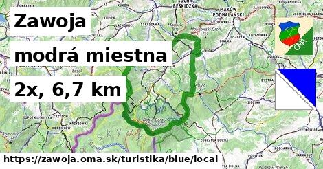Zawoja Turistické trasy modrá miestna