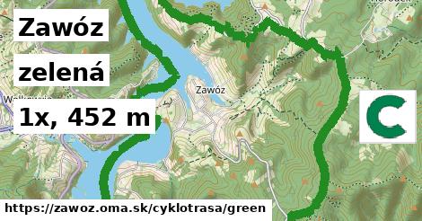 Zawóz Cyklotrasy zelená 