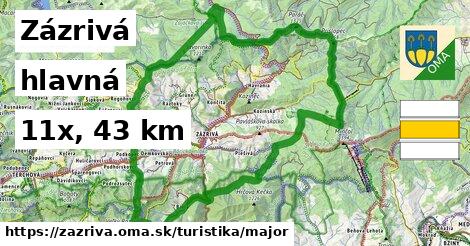 Zázrivá Turistické trasy hlavná 