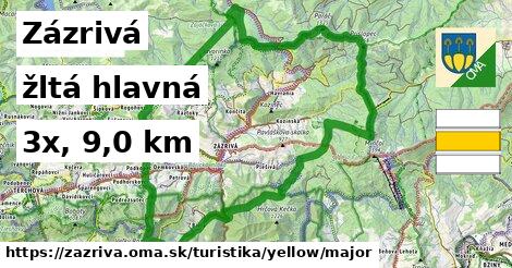 Zázrivá Turistické trasy žltá hlavná