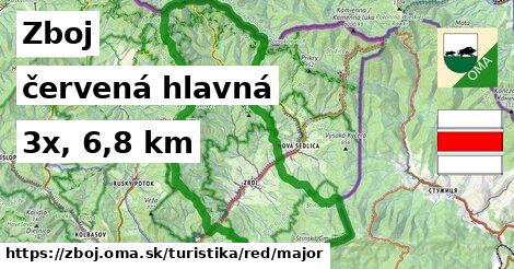 Zboj Turistické trasy červená hlavná