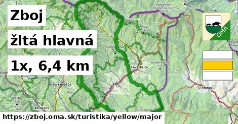 Zboj Turistické trasy žltá hlavná