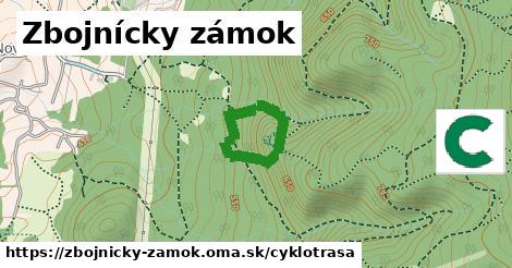 Zbojnícky zámok Cyklotrasy  