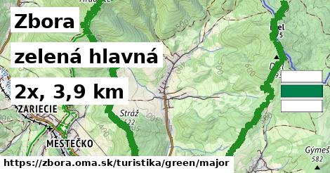 Zbora Turistické trasy zelená hlavná