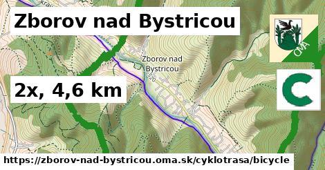 Zborov nad Bystricou Cyklotrasy bicycle 