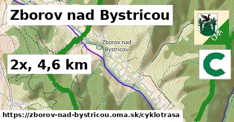 Zborov nad Bystricou Cyklotrasy  