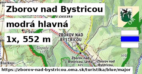 Zborov nad Bystricou Turistické trasy modrá hlavná