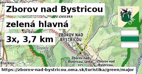 Zborov nad Bystricou Turistické trasy zelená hlavná