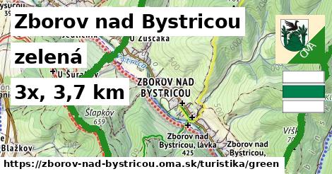 Zborov nad Bystricou Turistické trasy zelená 