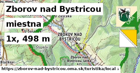 Zborov nad Bystricou Turistické trasy miestna 