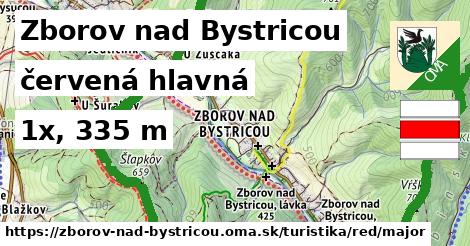 Zborov nad Bystricou Turistické trasy červená hlavná