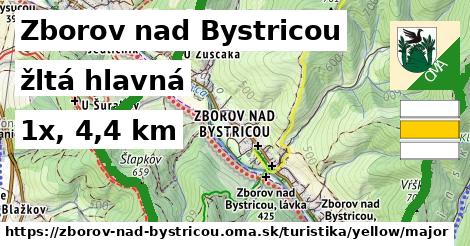 Zborov nad Bystricou Turistické trasy žltá hlavná