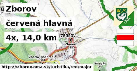 Zborov Turistické trasy červená hlavná