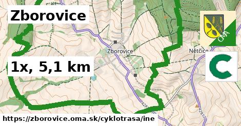 Zborovice Cyklotrasy iná 