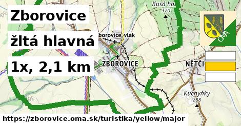 Zborovice Turistické trasy žltá hlavná