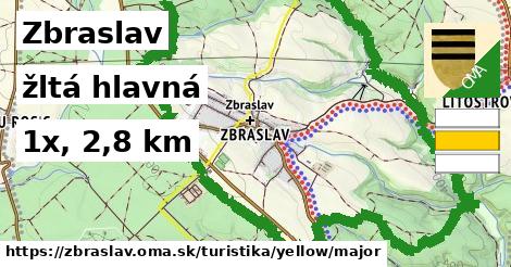 Zbraslav Turistické trasy žltá hlavná