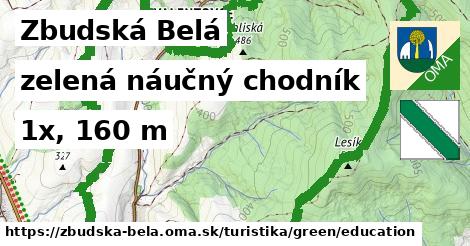 Zbudská Belá Turistické trasy zelená náučný chodník