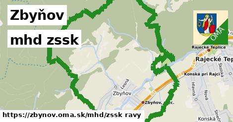 Zbyňov Doprava zssk 