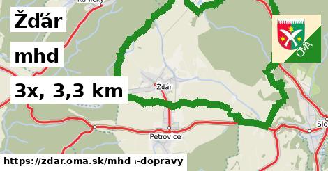 Žďár Doprava  