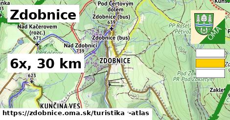 Zdobnice Turistické trasy  
