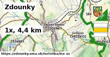 Zdounky Turistické trasy iná 