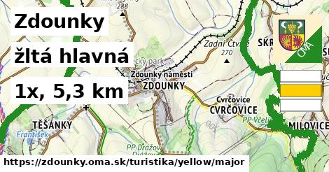 Zdounky Turistické trasy žltá hlavná