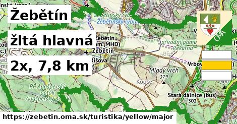 Žebětín Turistické trasy žltá hlavná