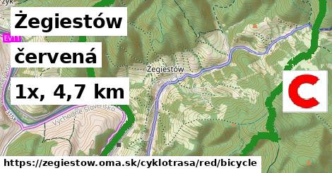 Żegiestów Cyklotrasy červená bicycle