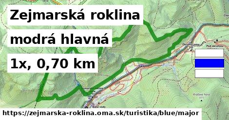 Zejmarská roklina Turistické trasy modrá hlavná